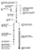 4 1/2" ROD EXTENSION SYSBOHR (60") (121978)